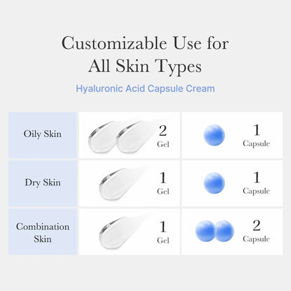 Medicube Hyaluronic Ceramide Jelly Cream